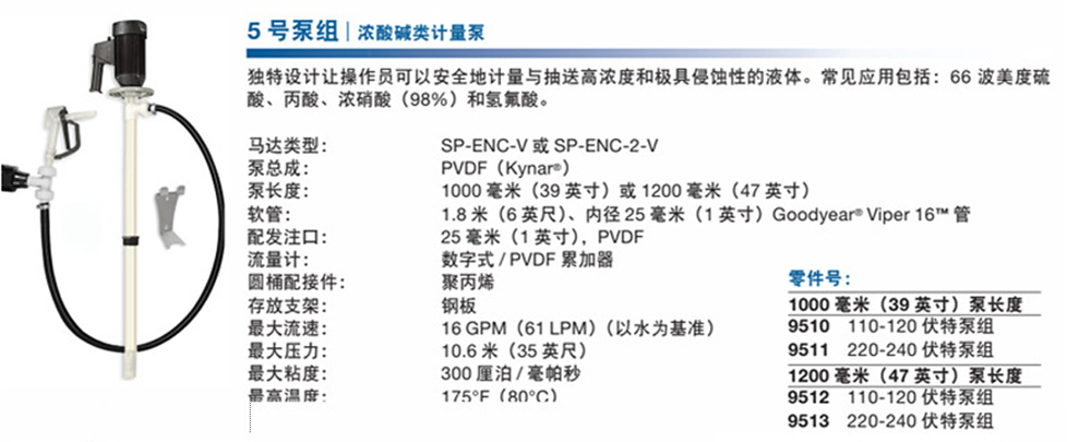 美國斯坦德插桶泵-SP-PP-47油桶泵-桶裝手提泵電動手提泵_07_02.jpg